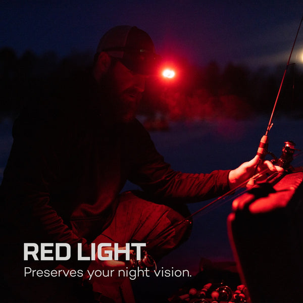 Nebo Mycro Plus 500 Lumen Rechargeable Waterproof Headlamp 89621