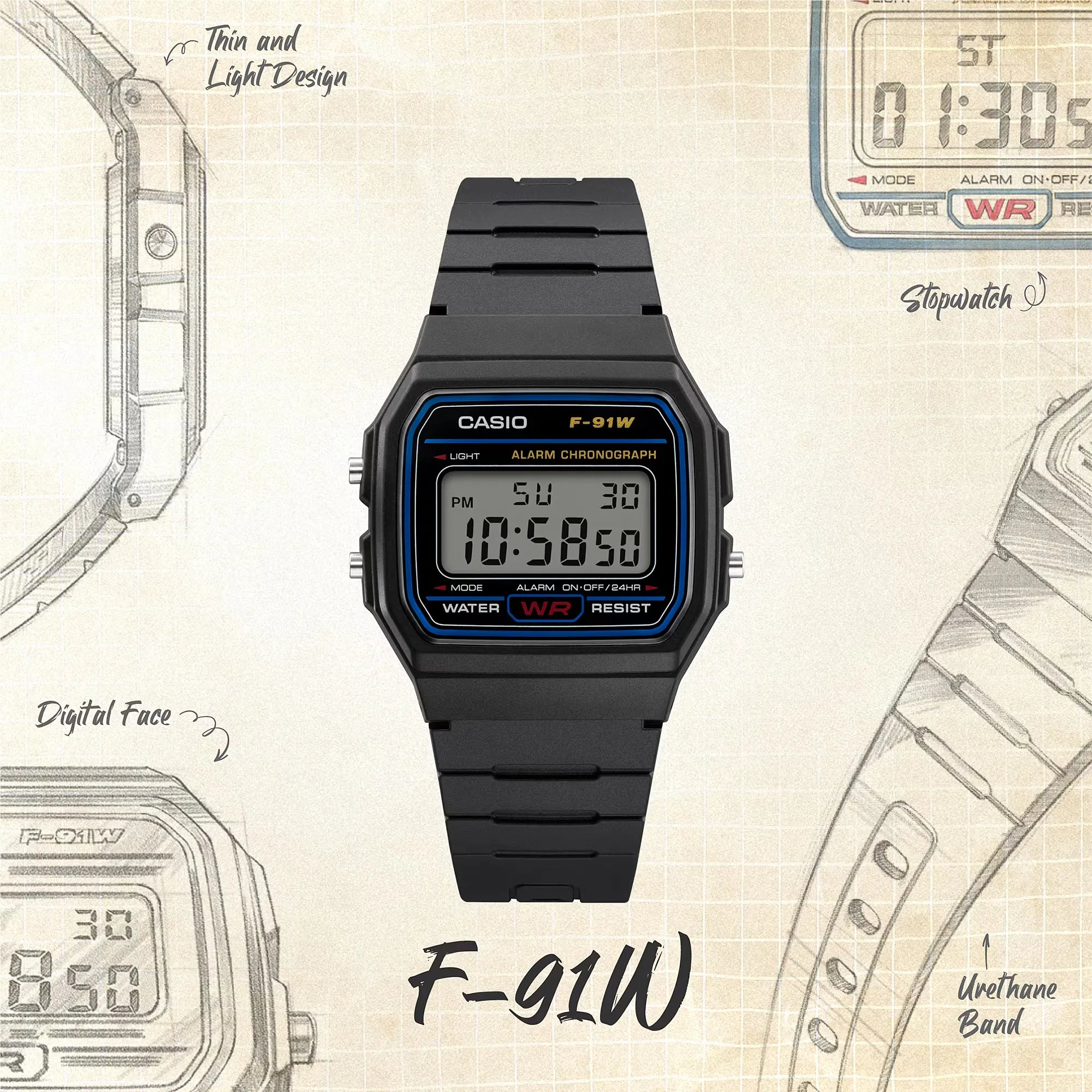 Casio Classic Digital Watch F91W-1